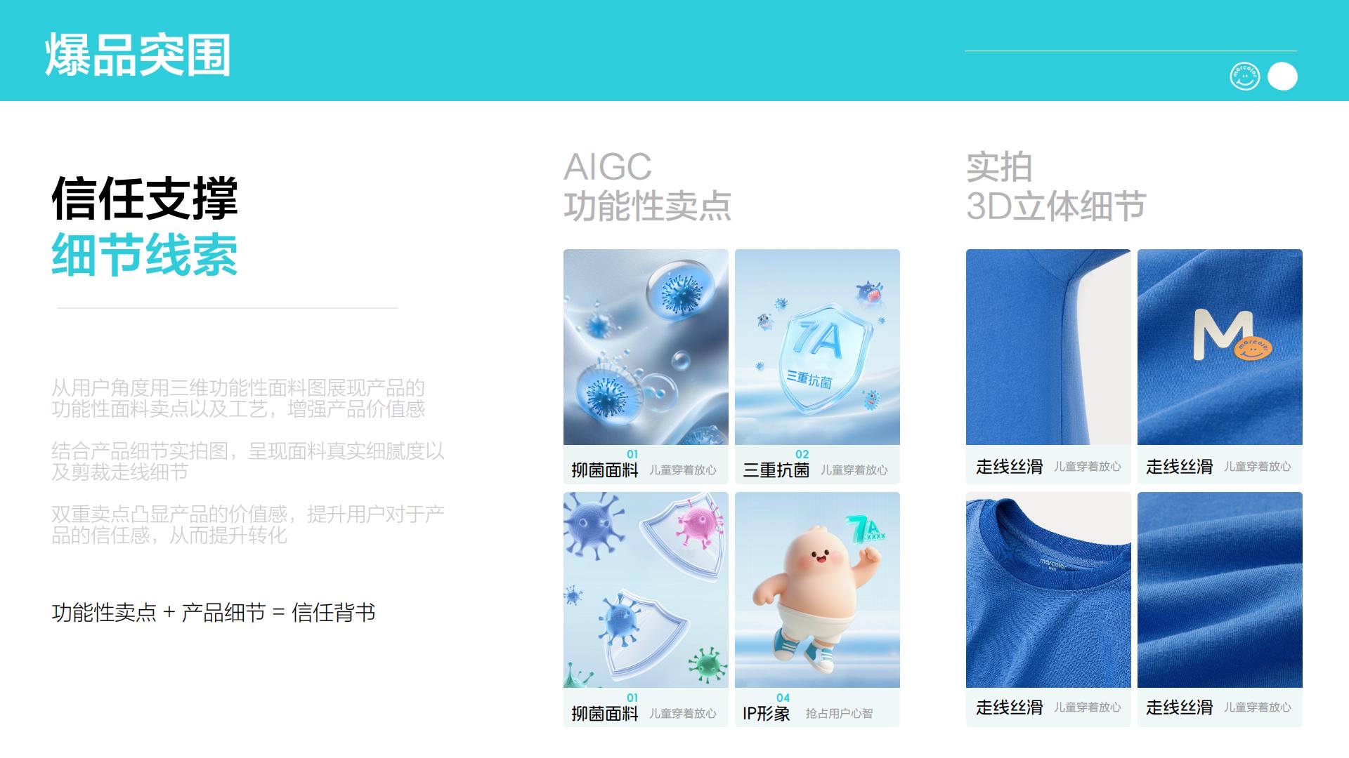AIGC 爆品包装