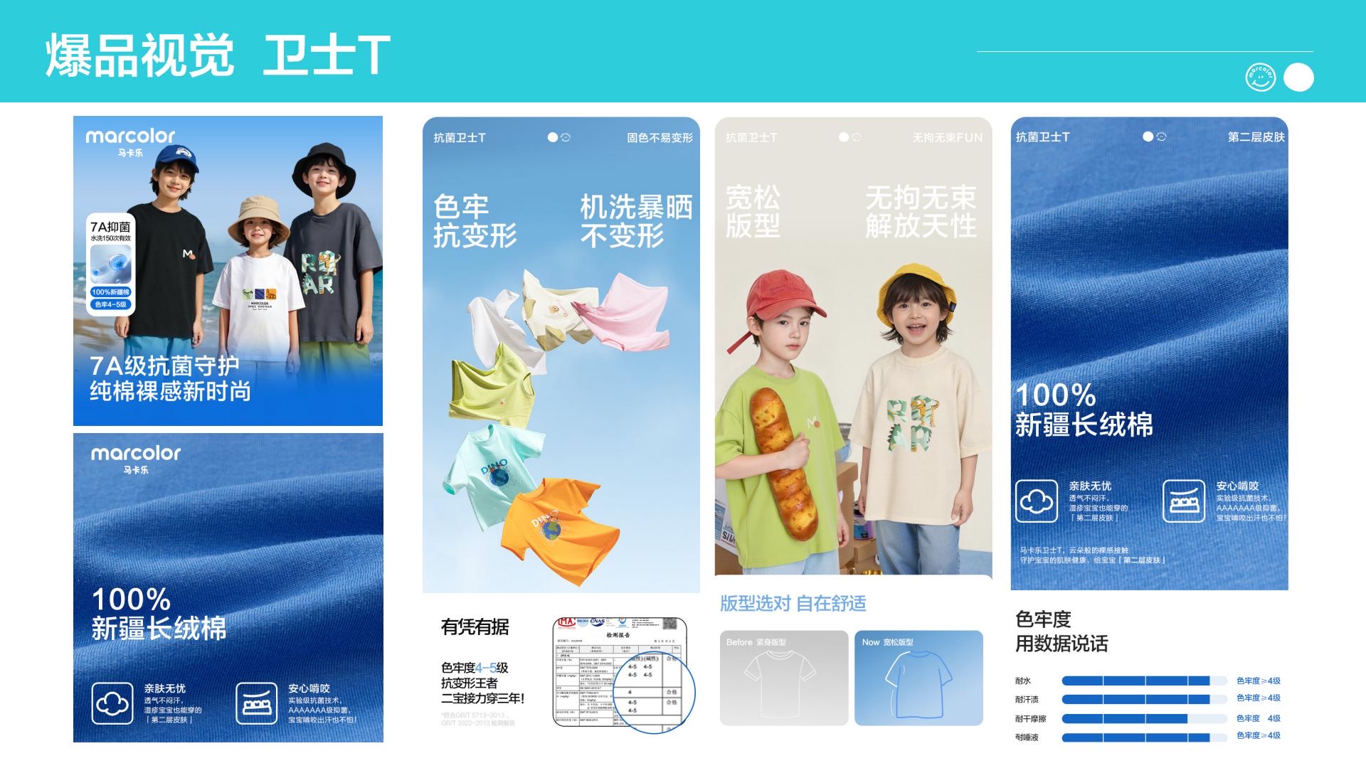 AIGC 爆品包装